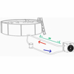 Slika Toplotna pumpa FAIRLAND SHP03 CONFORTLINE MINI OFF/ON 3.5kW (do 20m ³ )